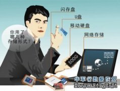 电脑中毒后信息容易泄露