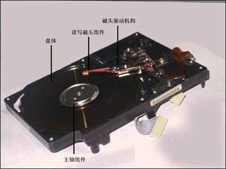 硬盘损坏客户面临两难选择：要保修还是要数据