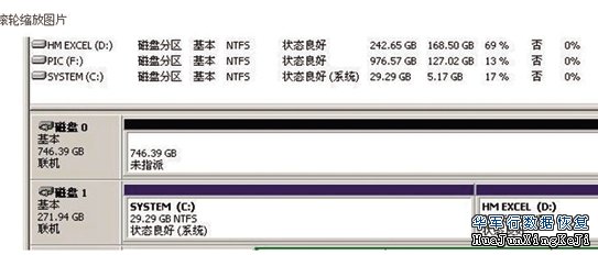 硬盘分区丢失